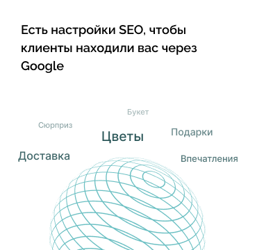 Настройки SEO